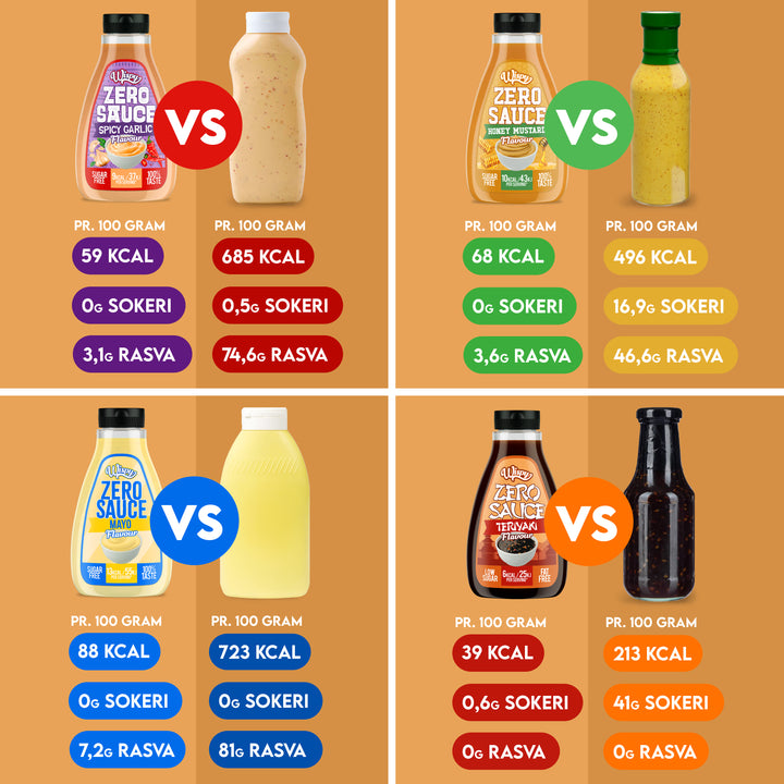 Wispy Zero Sauce - Mix & Match (3 kpl)
